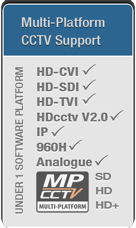 Freedom Vms Software Freedom VMS Features