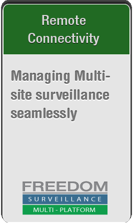 Freedom Vms Software Freedom VMS Features