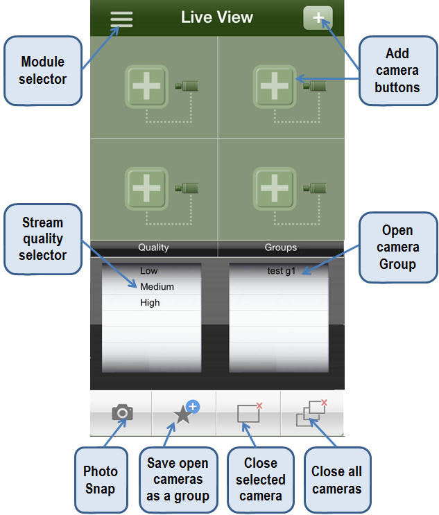 GUI