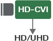 HD-CVI