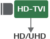 HD-TVI HD-SDI